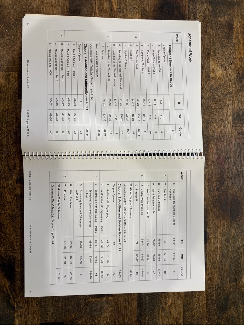 Dimensions Math Home Instructor's Guide 3A & 3B Textbooks - Picture 3 of 8